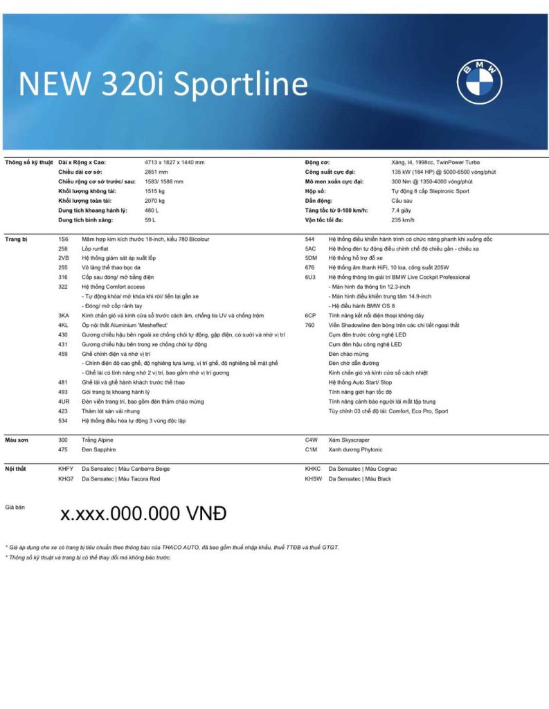 Thông số kỹ thuật BMW 320i Sport Line 2023.