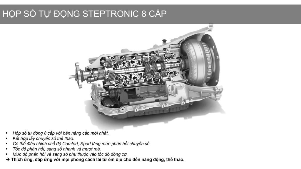Hộp số 8 cấp Steptronic được trang bị trên hầu hết các dòng xe BMW kể cả X5,X6,X7.